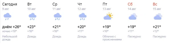 По второму прогнозу похолодание ожидается, однако без грозовых дождей