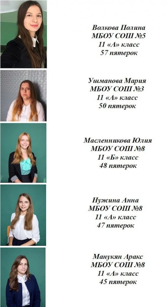 Отличники