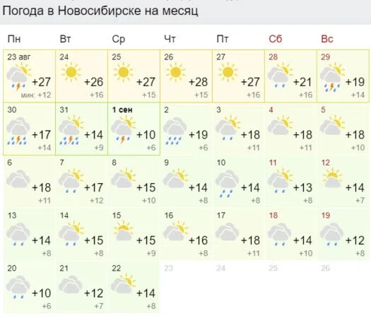 Данные Gismeteo также прогнозируют прохладный сентябрь