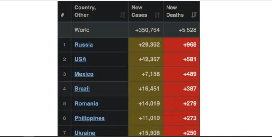 Университет Джонса Хопкинса