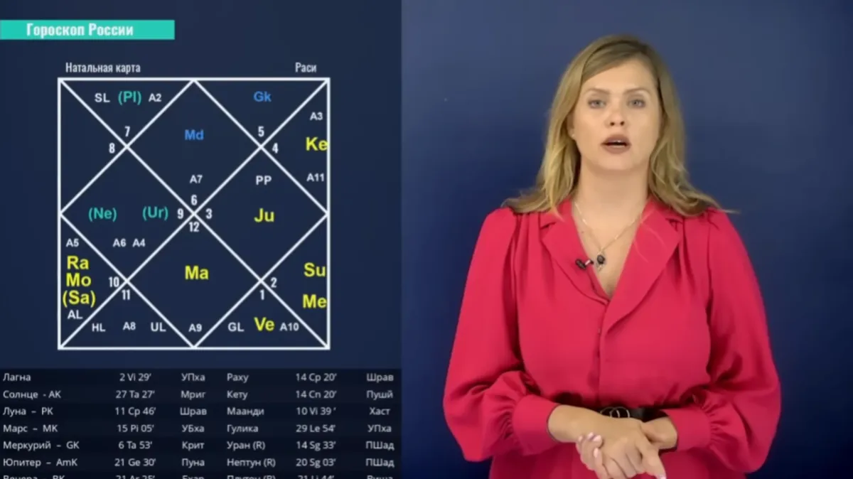 Астролог Татьяна Калинина и новый прогноз. Фото: скрин из видео YouTube-канал «Астрология - это прогнозы»
