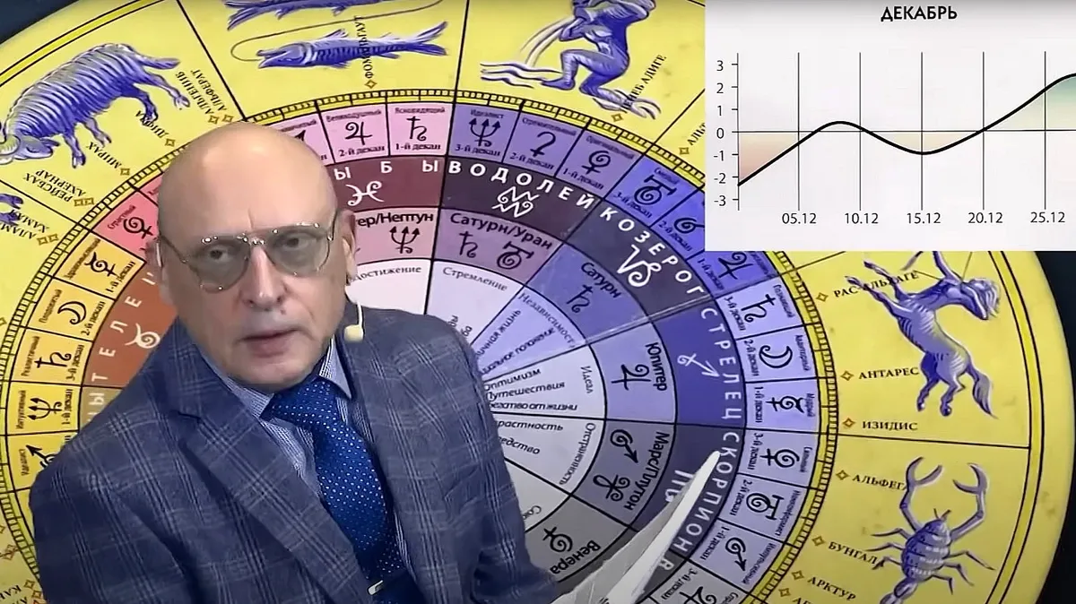 Позитивные перемены после мощной космической грозы: астролог Александр Зараев дал прогноз на декабрь 2023 – что принесет людям уходящий год