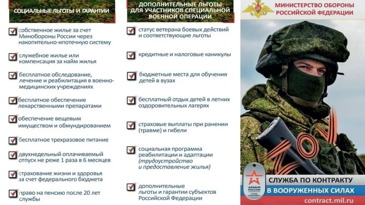 Фото: Личная страница Сергея Чернышова в «ВКонтакте»