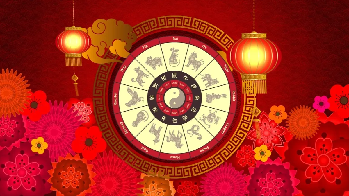 Удачная неделя будет у этих пяти знаков китайского зодиака с 2 по 8 октября 2023 года 