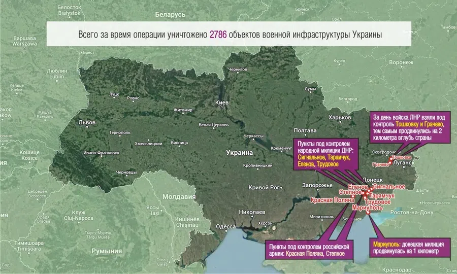 Русская весна новости сегодня за последний час карта боевых действий