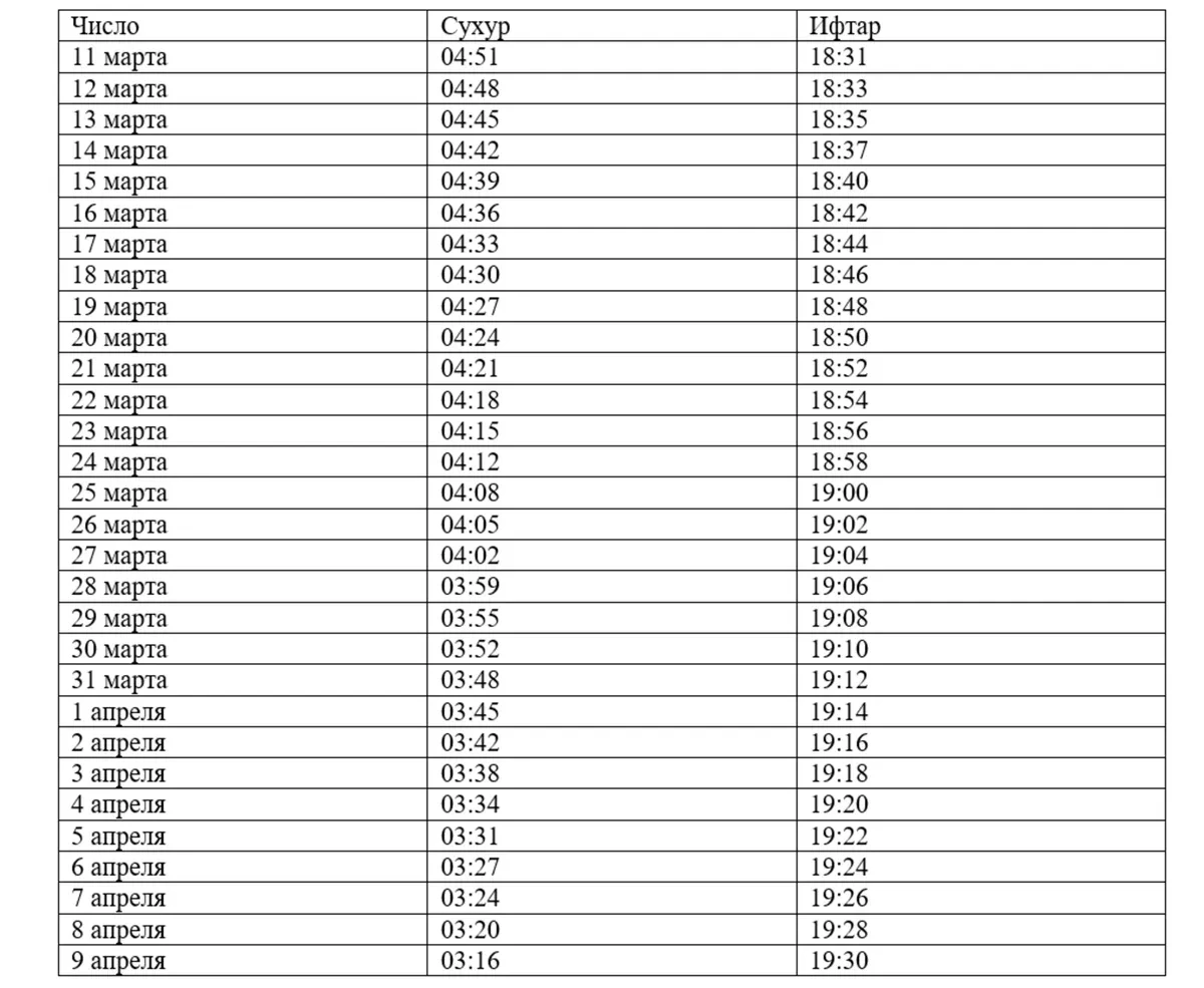 Календарь времени намаза на 2024 год