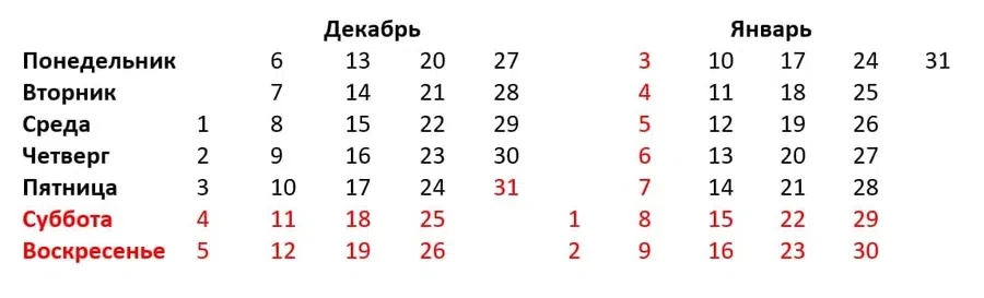 Красным цветом выделены выходные дни за декабрь и январь 2021-2022