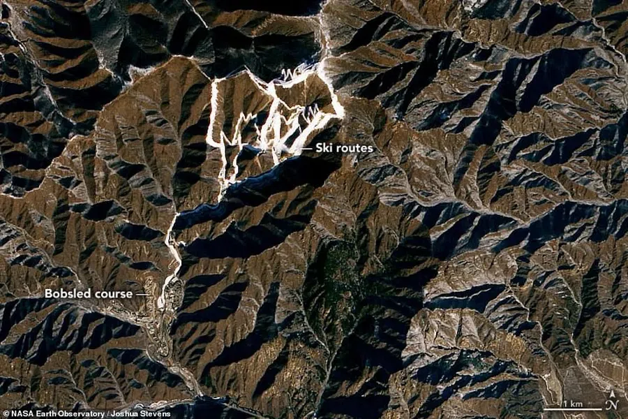 Для создания и обслуживания лыжных трасс на засушливой горе Сяохайтуо в Китае на зимних Олимпийских играх в Пекине потребуется 42,4 миллиона кубических футов спорного искусственного снега. И нигде удивительная хитрость этой «зимней страны чудес» не видна так отчетливо, как на спутниковом снимке олимпийской зоны Яньцин, недавно опубликованном НАСА.