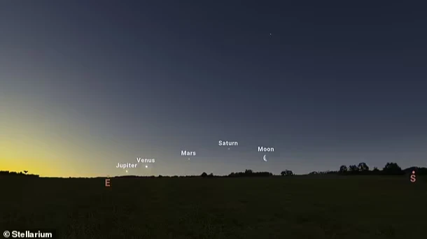На этом графике видно, как планеты выстроятся в ряд утром в воскресенье, 24 апреля. Фото: Stellarium