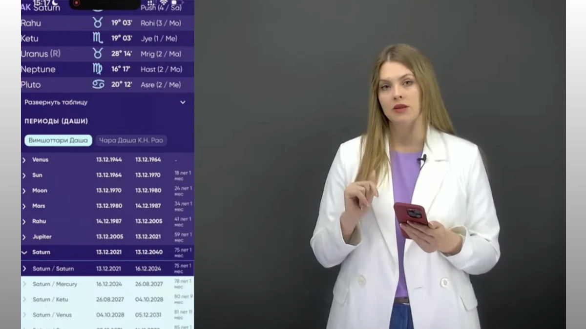Скрин с видео прогноза астролога Татьяны Калининой на канале «Астрология это Прогнозы».