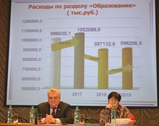 Депутаты собрались на последней сессии