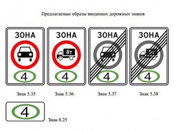 Новые знаки появятся уже осенью 2015 года