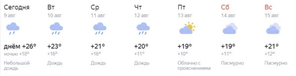 По второму прогнозу похолодание ожидается, однако без грозовых дождей