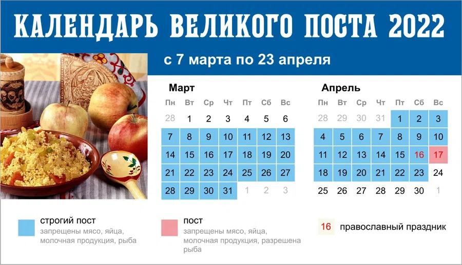 Календарь Великого поста на 2022.