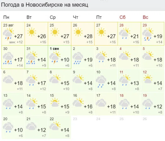 Данные Gismeteo также прогнозируют прохладный сентябрь
