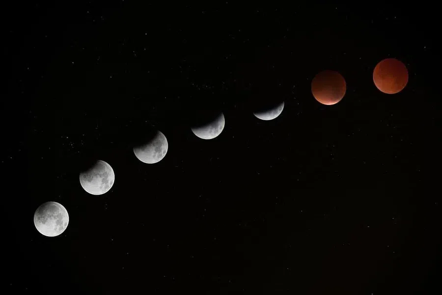 Лунный календарь январь 2022: все благоприятные и неблагоприятные даты с учетом фаз Луны – Новолуния и Полнолуния. Когда начинать успешные дела