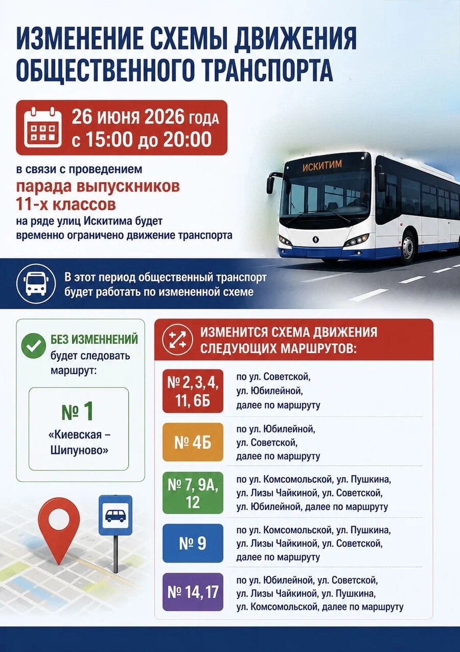 ФОТО: АДМИНИСТРАЦИЯ ИСКИТИМА 